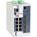 IDS-409C-XT Managed DIN Rail Switch | Perle