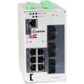 IDS-409G3-T2MD05-SD10-XT Managed DIN Rail Switch | Perle
